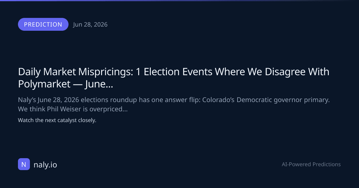 Daily Market Mispricings: 1 Election Events Where We Disagree With Polymarket — June 28, 2026